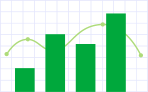 TRIMPやWitty/OptoJump などトレーニングデータを数値化して管理